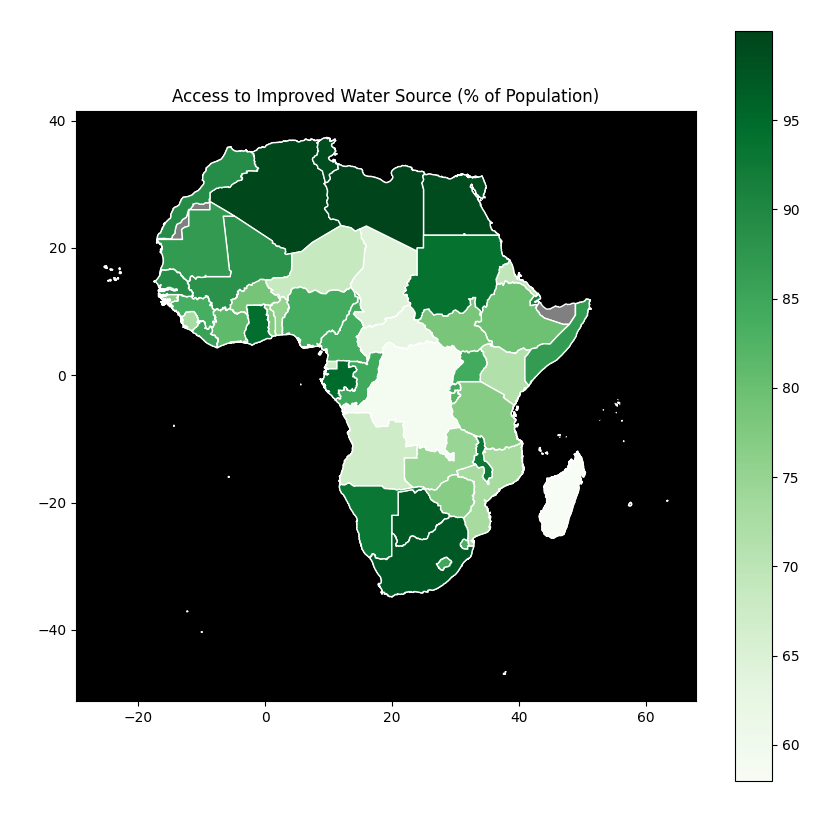 Data Map